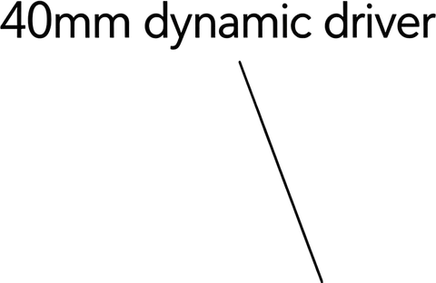 Product feature graphic layer: 40mm dynamic driver label